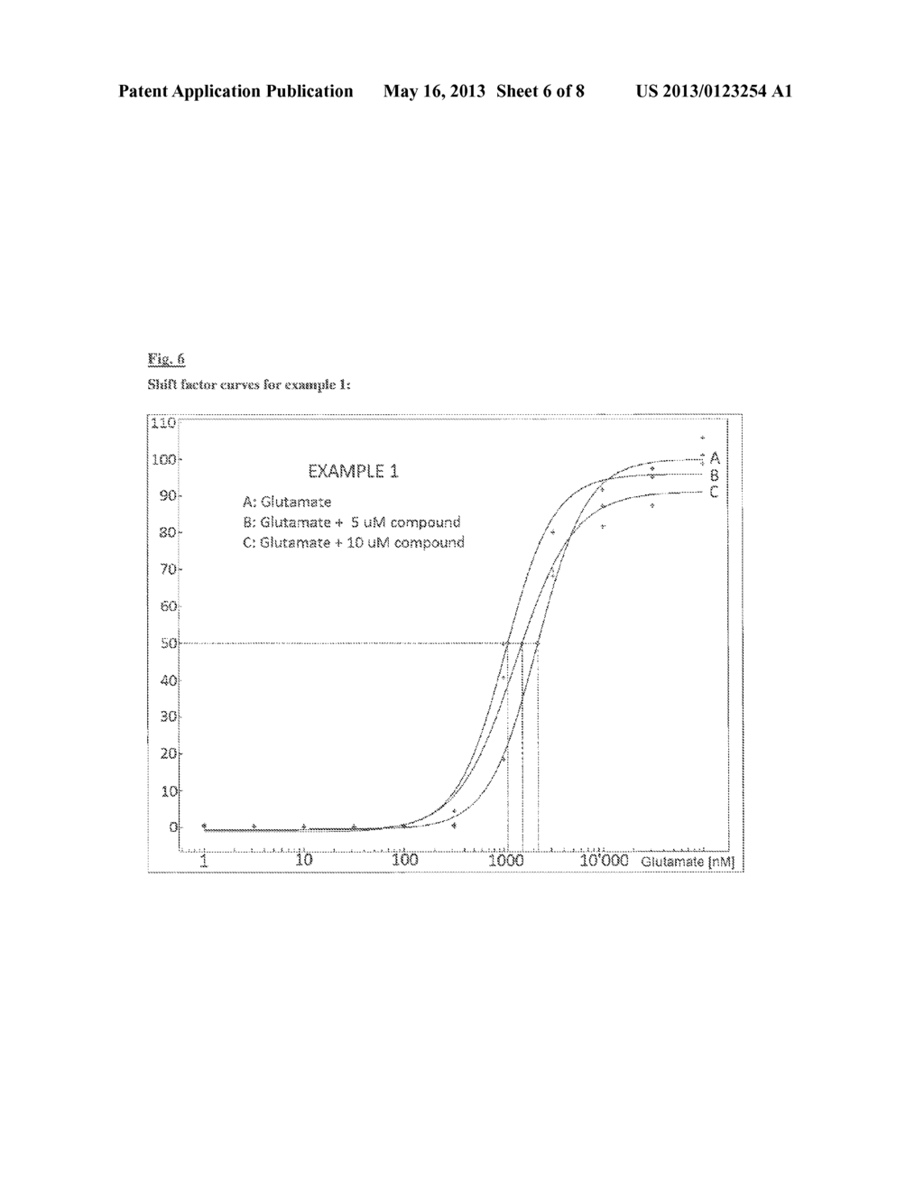 PHARMACEUTICALLY ACCEPTABLE MGLUR5 POSITIVE ALLOSTERIC MODULATORS AND     THEIR METHODS OF IDENTIFICATION - diagram, schematic, and image 07