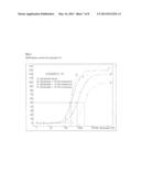 PHARMACEUTICALLY ACCEPTABLE MGLUR5 POSITIVE ALLOSTERIC MODULATORS AND     THEIR METHODS OF IDENTIFICATION diagram and image