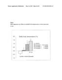 PHARMACEUTICALLY ACCEPTABLE MGLUR5 POSITIVE ALLOSTERIC MODULATORS AND     THEIR METHODS OF IDENTIFICATION diagram and image