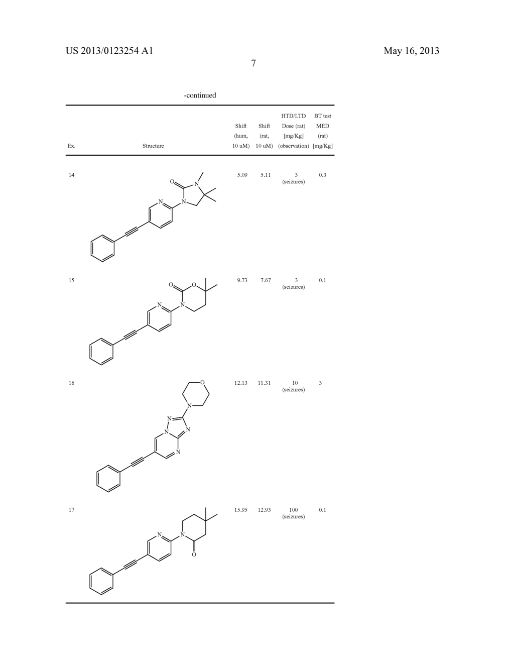 PHARMACEUTICALLY ACCEPTABLE MGLUR5 POSITIVE ALLOSTERIC MODULATORS AND     THEIR METHODS OF IDENTIFICATION - diagram, schematic, and image 16