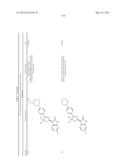 SUBSTITUTED 3-(5-MEMBERED UNSATURATED HETEROCYCLYL-1,     3-DIHYDRO-INDOL-2-ONES AND DERIVATIVES THEREOF AS KINASE INHIBITORS diagram and image