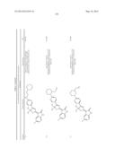 SUBSTITUTED 3-(5-MEMBERED UNSATURATED HETEROCYCLYL-1,     3-DIHYDRO-INDOL-2-ONES AND DERIVATIVES THEREOF AS KINASE INHIBITORS diagram and image