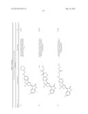 SUBSTITUTED 3-(5-MEMBERED UNSATURATED HETEROCYCLYL-1,     3-DIHYDRO-INDOL-2-ONES AND DERIVATIVES THEREOF AS KINASE INHIBITORS diagram and image