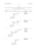 SUBSTITUTED 3-(5-MEMBERED UNSATURATED HETEROCYCLYL-1,     3-DIHYDRO-INDOL-2-ONES AND DERIVATIVES THEREOF AS KINASE INHIBITORS diagram and image