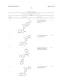 SUBSTITUTED 3-(5-MEMBERED UNSATURATED HETEROCYCLYL-1,     3-DIHYDRO-INDOL-2-ONES AND DERIVATIVES THEREOF AS KINASE INHIBITORS diagram and image