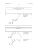 SUBSTITUTED 3-(5-MEMBERED UNSATURATED HETEROCYCLYL-1,     3-DIHYDRO-INDOL-2-ONES AND DERIVATIVES THEREOF AS KINASE INHIBITORS diagram and image