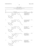 SUBSTITUTED 3-(5-MEMBERED UNSATURATED HETEROCYCLYL-1,     3-DIHYDRO-INDOL-2-ONES AND DERIVATIVES THEREOF AS KINASE INHIBITORS diagram and image