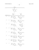 NOVEL TRIAZINEDIONE DERIVATIVES AS GABAB RECEPTOR MODULATORS diagram and image