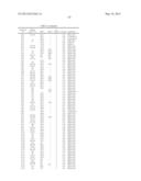 NOVEL TRIAZINEDIONE DERIVATIVES AS GABAB RECEPTOR MODULATORS diagram and image