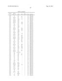 NOVEL TRIAZINEDIONE DERIVATIVES AS GABAB RECEPTOR MODULATORS diagram and image