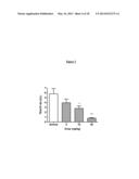 PYRAZINE DERIVATIVES diagram and image