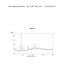 PYRAZINE DERIVATIVES diagram and image