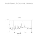 PYRAZINE DERIVATIVES diagram and image