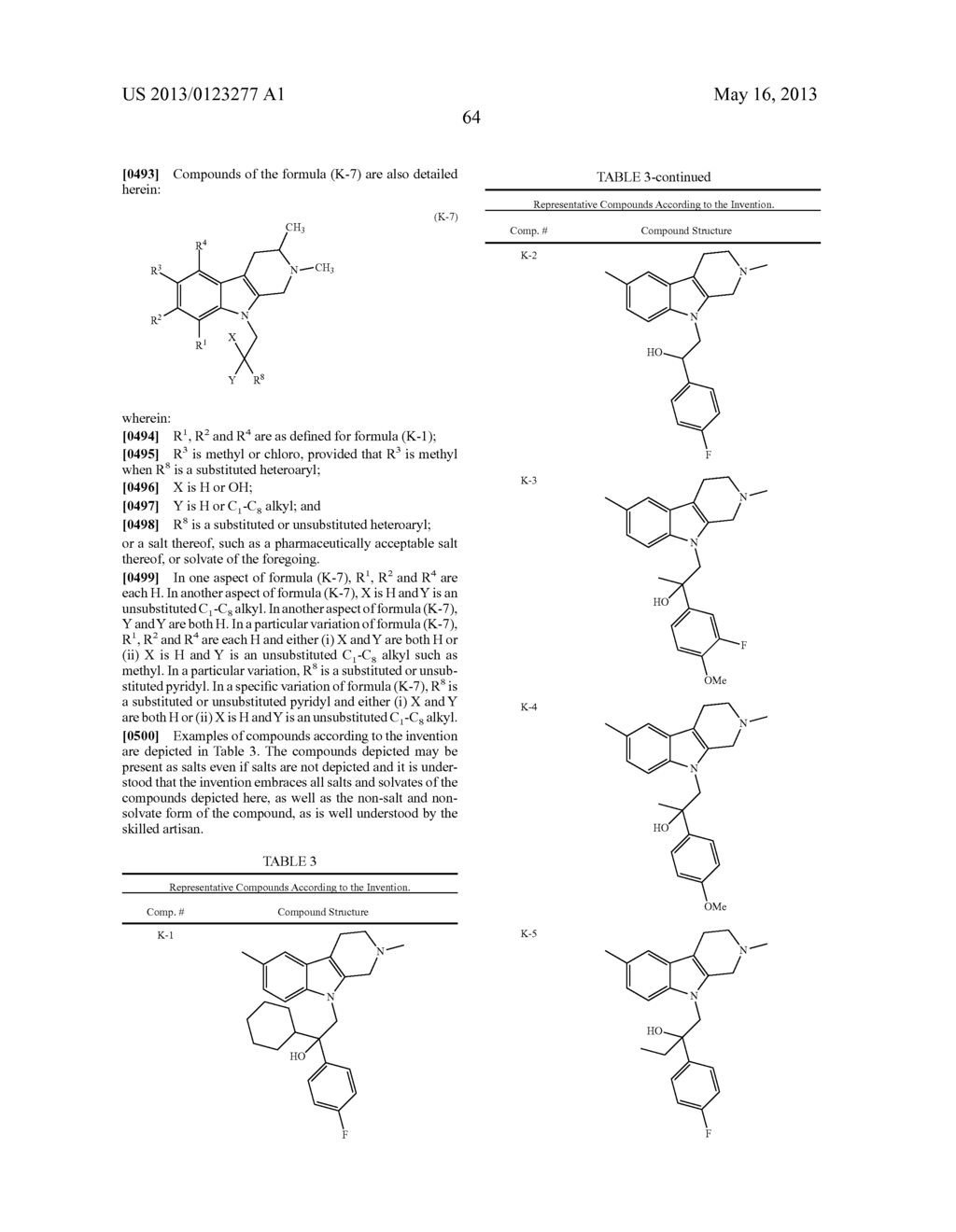 PYRIDO[3,4-B]INDOLES AND METHODS OF USE - diagram, schematic, and image 65