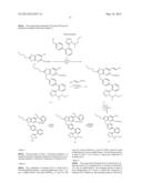PHARMACEUTICAL COMPOSITION FOR PREVENTING OR TREATING OSTEOPOROSIS OR     OBESITY COMPRISING PHENYLTETRAZOLE DERIVATIVE diagram and image
