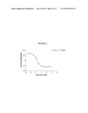 PYRIDINE NON-CLASSICAL CANNABINOID COMPOUNDS AND RELATED METHODS OF USE diagram and image