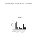 PYRIDINE NON-CLASSICAL CANNABINOID COMPOUNDS AND RELATED METHODS OF USE diagram and image