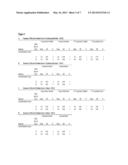 ANTI-FUNGAL FORMULATION diagram and image