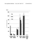 ANTI-FUNGAL FORMULATION diagram and image