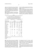 ANTI-FUNGAL FORMULATION diagram and image