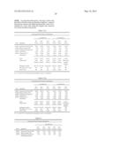 ANTI-FUNGAL FORMULATION diagram and image