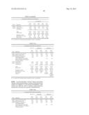 ANTI-FUNGAL FORMULATION diagram and image