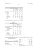 ANTI-FUNGAL FORMULATION diagram and image