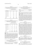 ANTI-FUNGAL FORMULATION diagram and image