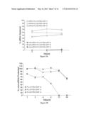 Polyplexes of Hydrophobically-Modified siRNA for Delivery of siRNA diagram and image