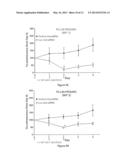 Polyplexes of Hydrophobically-Modified siRNA for Delivery of siRNA diagram and image