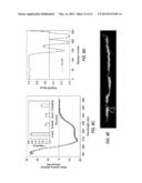 AEGYPTIN AND USES THEREOF diagram and image