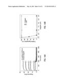 AEGYPTIN AND USES THEREOF diagram and image