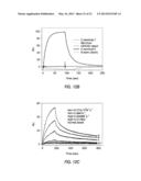 AEGYPTIN AND USES THEREOF diagram and image