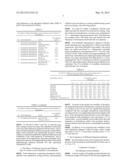 DRONEDARONE SOLID DISPERSION AND PREPARATION METHOD THEREOF diagram and image