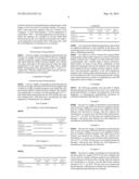 DRONEDARONE SOLID DISPERSION AND PREPARATION METHOD THEREOF diagram and image