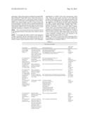 Methods for Providing Enhanced Resveratrol Activity Using     4-Acetoxy-Resveratrol diagram and image