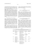 HIGH ARACHIDONIC ACID PRODUCING STRAINS OF YARROWIA LIPOLYTICA diagram and image