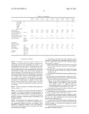 POLYLACTIC ACID RESIN SHEET AND MOLDED ARTICLE diagram and image