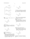 Method for Functionalizing Natural Fatty Substances diagram and image