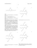 Method for Functionalizing Natural Fatty Substances diagram and image