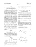 Method for Functionalizing Natural Fatty Substances diagram and image