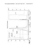 Refolding of Recombinant Proteins diagram and image