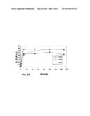 Soluble TNF Receptors and Their Use in Treatment of Disease diagram and image