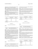 SUBSTITUTED ENAMINOCARBONYL COMPOUNDS diagram and image