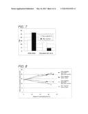 METHOD FOR PRODUCING OIL CONTAINING POLYUNSATURATED FATTY ACID USING     LIPASE diagram and image