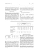 METHOD FOR PRODUCING OIL CONTAINING POLYUNSATURATED FATTY ACID USING     LIPASE diagram and image