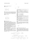 Hydrophilic Polyorganosiloxanes diagram and image