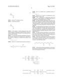 Hydrophilic Polyorganosiloxanes diagram and image