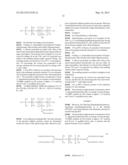 Hydrophilic Polyorganosiloxanes diagram and image