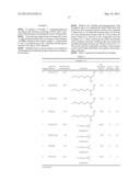 Hydrophilic Polyorganosiloxanes diagram and image